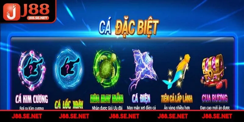 Trò chơi theo phong cách đơn giản nhưng vẫn độc đáo nhất