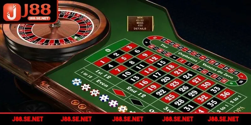Cách chơi Roulette đơn giản, dễ dàng tiếp cận với tất cả game thủ