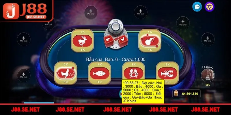 Mẹo thắng lớn chơi Bầu Cua nhấn mạnh duy trì một linh vật