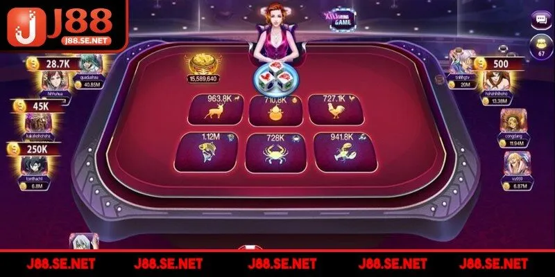 Quản lý vốn nghiêm ngặt rất quan trọng khi cược Bầu Cua