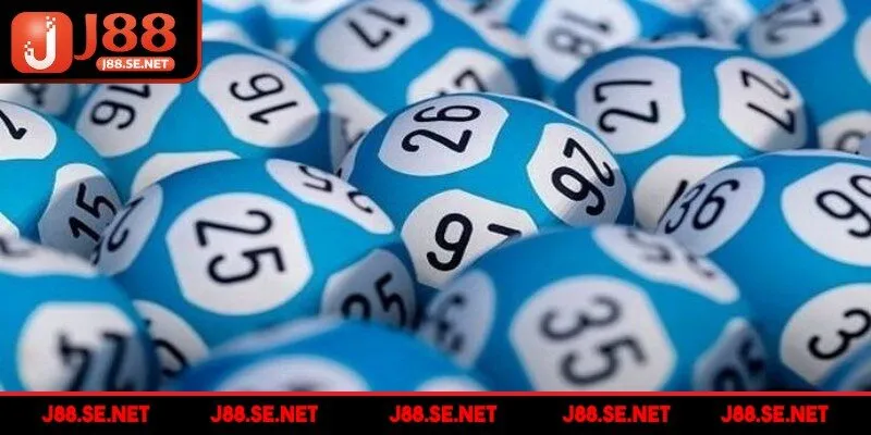 Phương pháp dựa theo chu kỳ là một trong những cách đơn giản