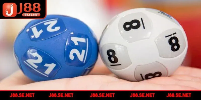 Tổng hợp kết quả phân tích mối quan hệ giữa các con số đã xuất hiện